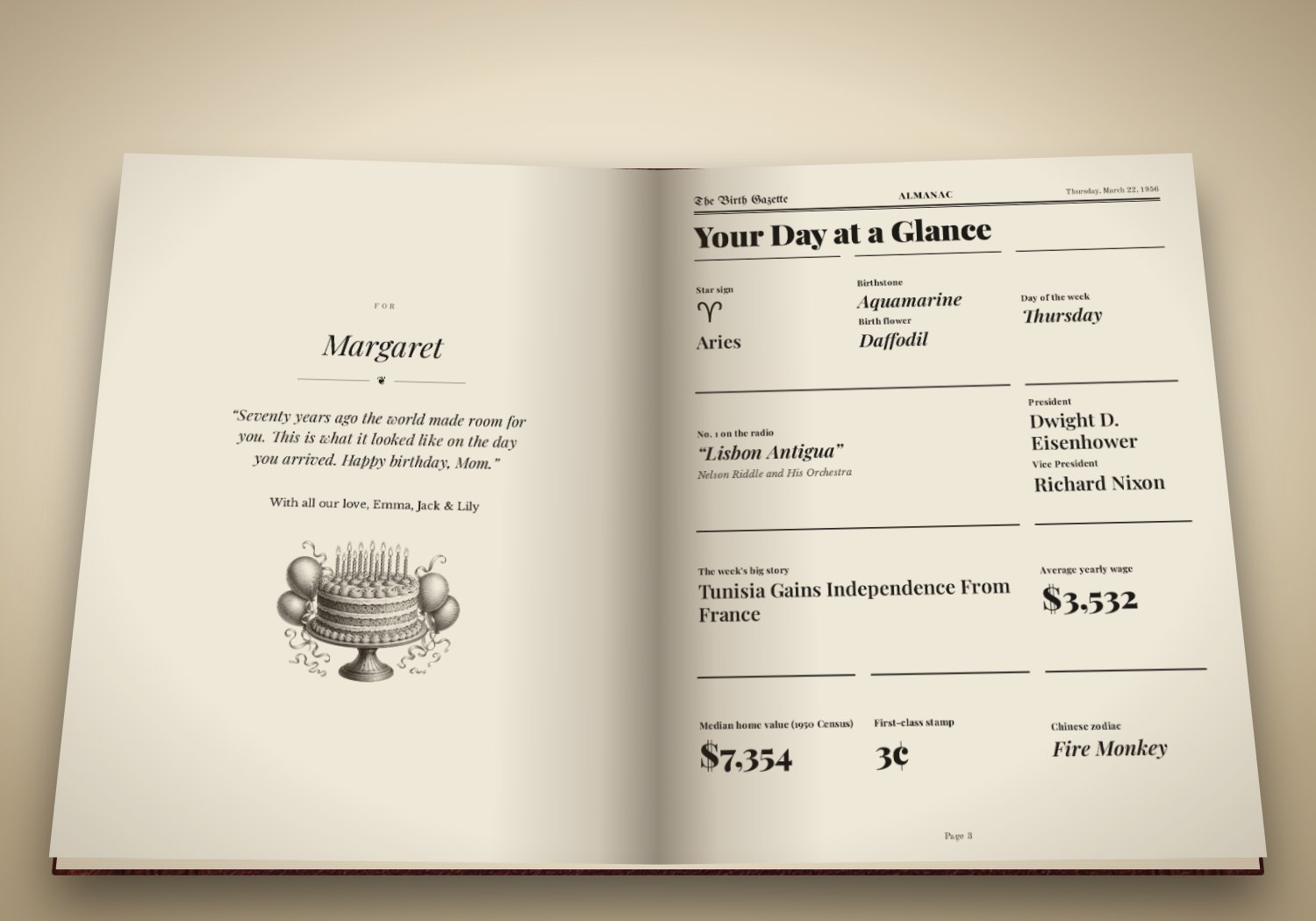 Open book showing a dedication page and a page of facts about the day