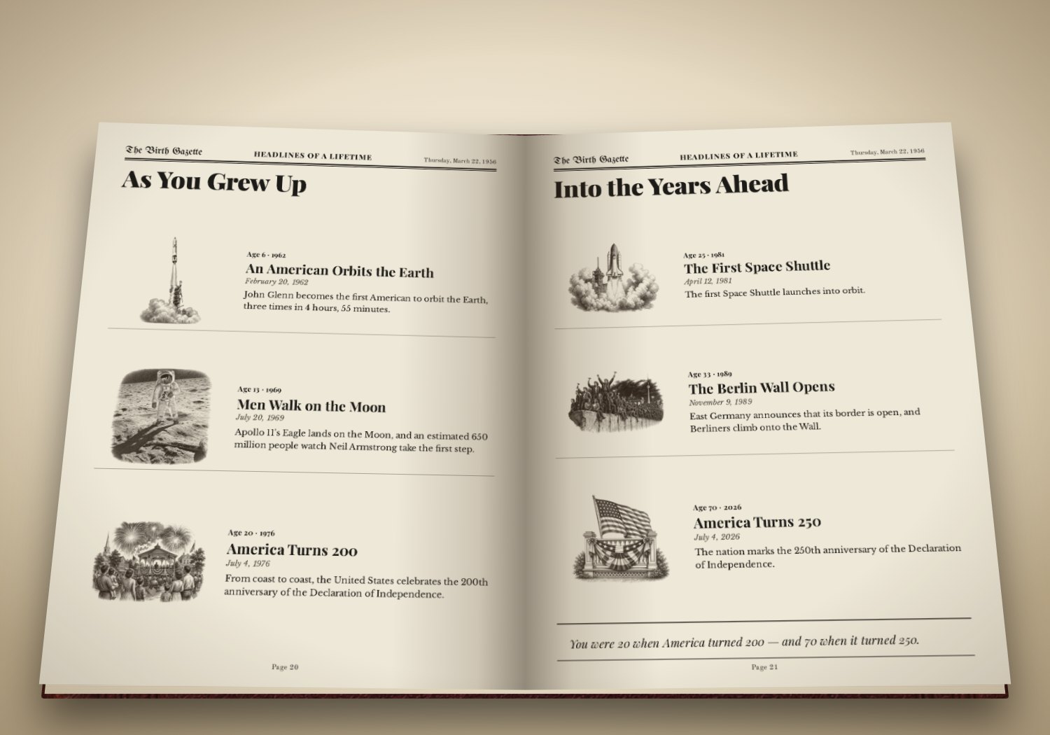 Open book showing a timeline of events as they grew up